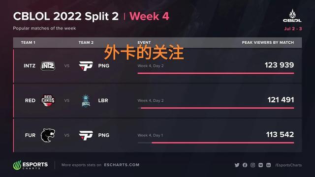 的对决常常 的对决常常